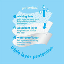 i play Snap Reusable Absorbent Swimsuit Diaper, Aqua Nautical Image 2