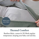 Inglesina Elysia Nursing Pillow - Balance Green Image 6