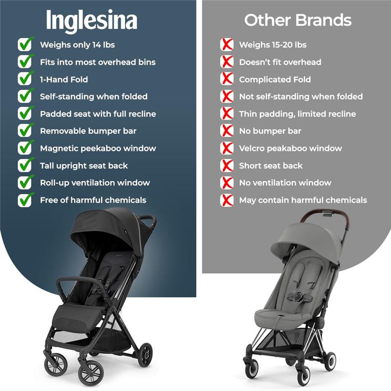 Inglesina - Quid³ Compact Lightweight Stroller - Planet Green Image 3
