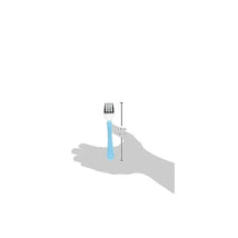 Iplay - Leaning Cutterly Set, Aqua Image 2