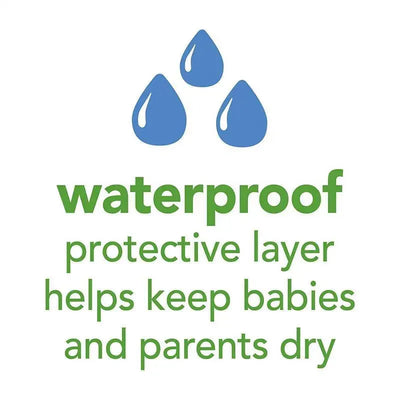 Waterproof protective layer helps keep babies and parents dry, with three blue water droplets above the text.