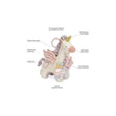 Itzy Ritzy - Activity Plush Toy With Teether Unicorn Image 3