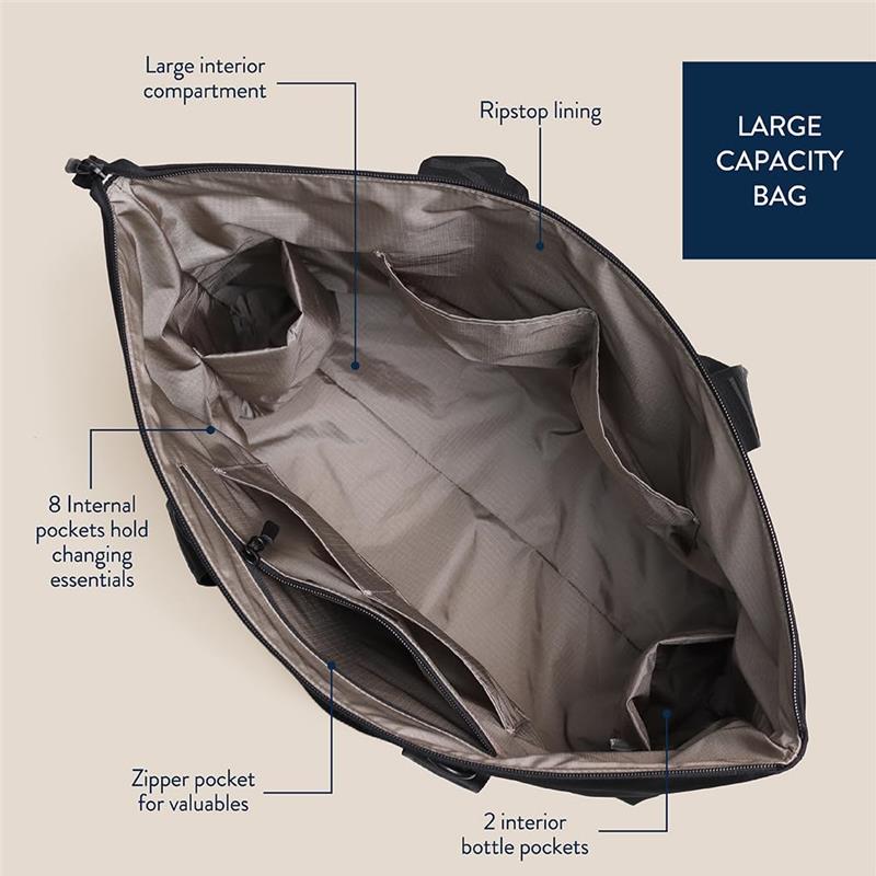 Itzy Ritzy - Belong All-In-Tote™ Multipurpose Weekender Tote, Black Image 4