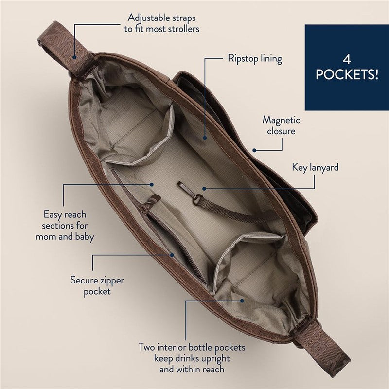 Itzy Ritzy Belong Carry-All Caddy Image 5