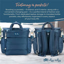 Itzy Ritzy - Dream Convertible Sapphire Starlight Diaper Bag Image 8