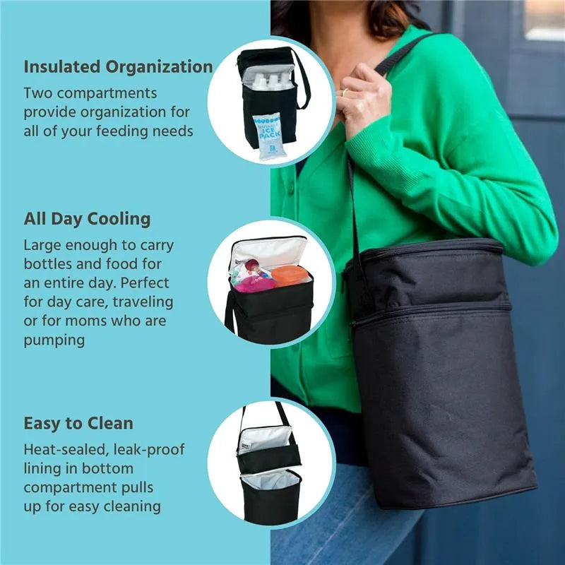 J.L. Childress - 6 Bottle Cooler, Insulated Breastmilk Cooler & Lunch Bag for Baby Food & Bottles Image 4