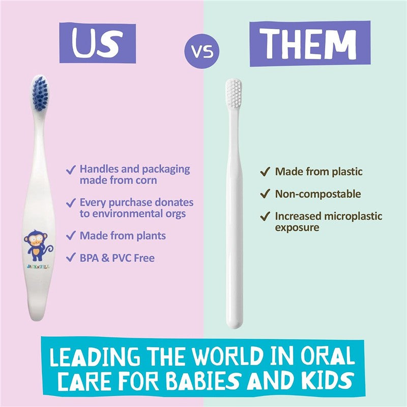 Jack N' Jill Kids Toothbrush - Ellie Image 6