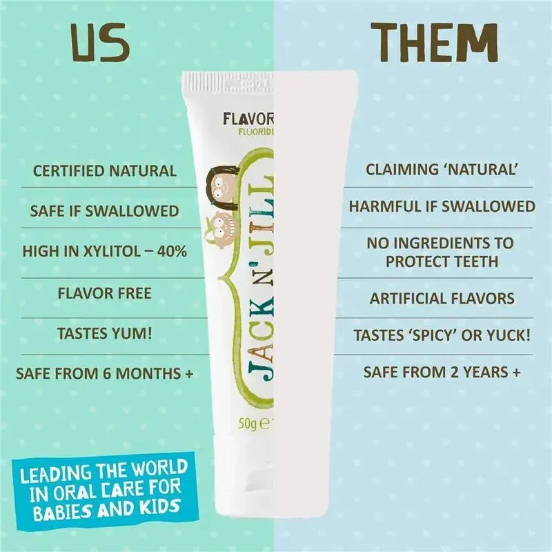 Jack N' Jill - Natural Toothpaste for Babies & Toddlers, Flavor Free 1.76 Oz Image 5