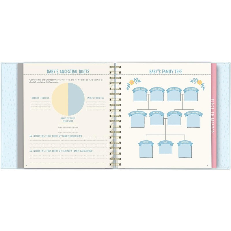 JuJuBe Bump For Joy! A Pregnancy Journal - Blue Image 7