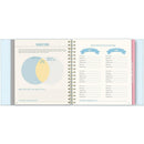 JuJuBe Bump For Joy! A Pregnancy Journal - Blue Image 9