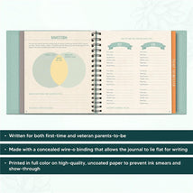 JuJuBe Bump For Joy! A Pregnancy Journal - Green Image 2