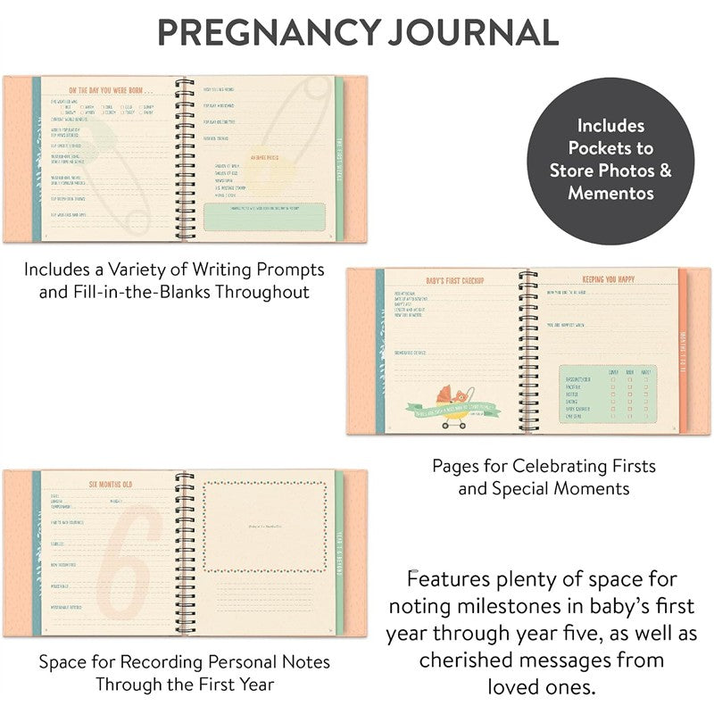 JuJuBe Bump For Joy! A Pregnancy Journal - Orange Image 5