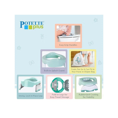 Kalencom Potette Plus 2-in-1 Portable Potty Trainer Seat in mint, featuring easy grip handles, splash guard, and foldable legs for travel.