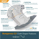 Kanga Care - Rumparooz G3 One Size Pocket Cloth Diaper, Clover Image 2