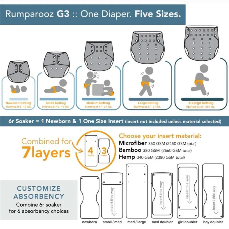 Kanga Care - Rumparooz G3 One Size Pocket Cloth Diaper, Copper Orange Image 3