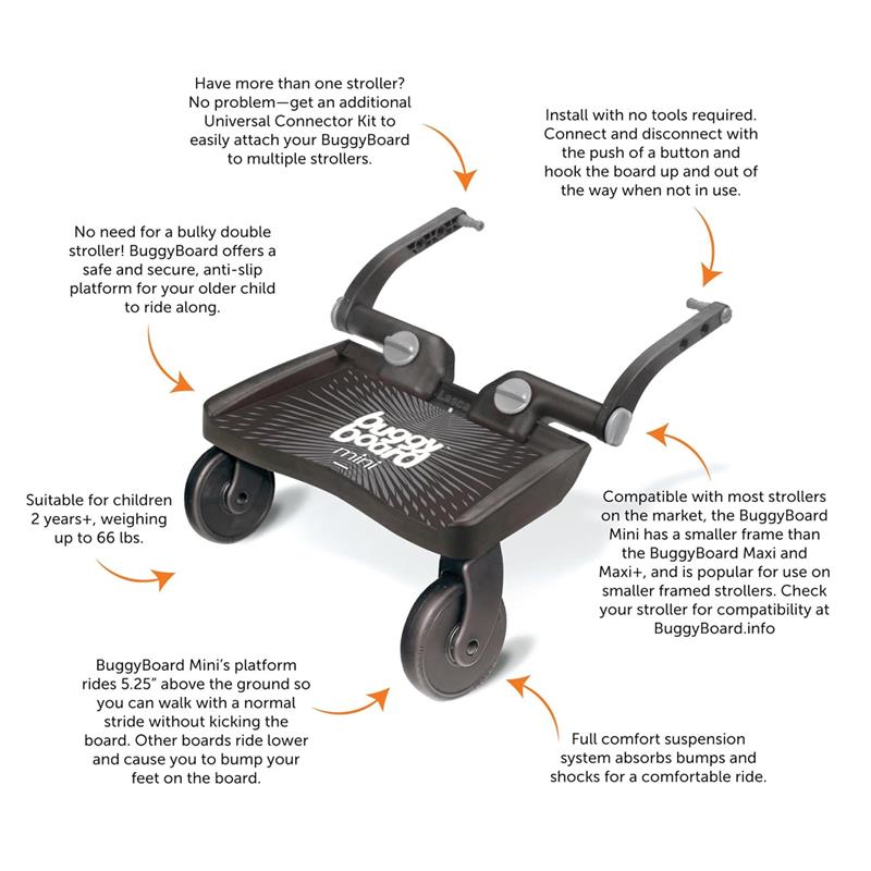 Regal-Lager - BuggyBoard Mini Universal Stroller Board Image 2