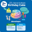 Colorful plastic birthday cake set with slices, forks, plates, and development skill descriptions for ages 2+.