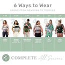 Líllé Baby - Complete All Seasons Carrier, Pebble Grey Image 3