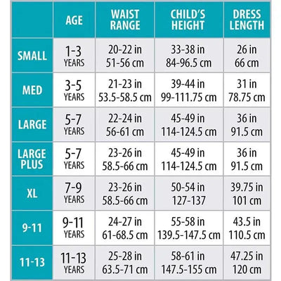 Size chart for Little Adventures Snow White Princess Dress Up Costume, detailing age, waist range, height, and dress length.
