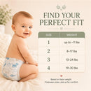 Little Me Baby Diapers | Puppy | Size 2 | Soft, Absorbent & Gentle on Skin Image 6