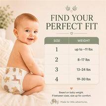 Little Me Baby Diapers | Safari | Size 3 | Soft, Absorbent & Gentle on Skin Image 2