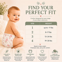 Little Me Baby Diapers | Vintage | Size 3 | Soft, Absorbent & Gentle on Skin Image 2