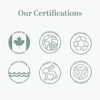 Six certification icons for Little Me Laundry Detergent: Made in Canada, Biodegradable, Recyclable, Safe for Septic Systems, Cruelty-Free, Eco-Friendly Packaging.