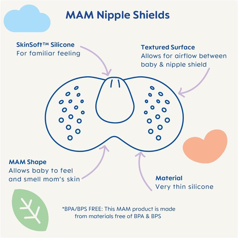 Mam - 2Pk Breastfeeding Nipple Shields Mom, 17 mm Image 5