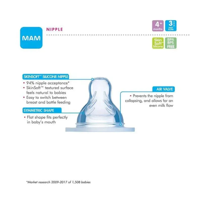 Mam 2-Pack Baby Bottles 11Oz - Blue Image 9