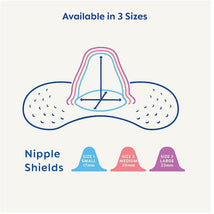 Mam - 2Pk Breastfeeding Nipple Shields, 23mm Image 2