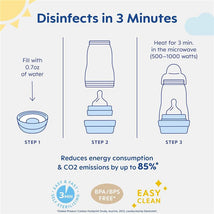 Mam - Anti-Colic Baby Bottle 5 Oz Slow Flow Unisex Image 2