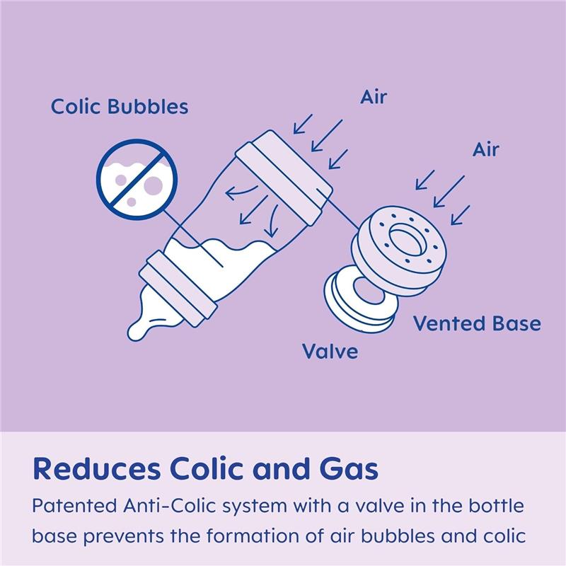 Mam - Anti-Colic Baby Bottles 9 Oz Medium Flow, ASSORTED COLORS Image 5