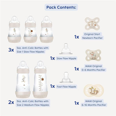 Unisex newborn feeding set including three 5oz anti-colic bottles, two 9oz bottles, and three pacifiers.