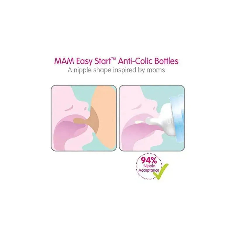 Mam - Matte Baby Essentials Set Unisex Flexible Set  Image 5