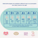 Mam - 2Pk Bottle Nipples, Level 1 Slow Flow Nipple, 0M+ Image 4