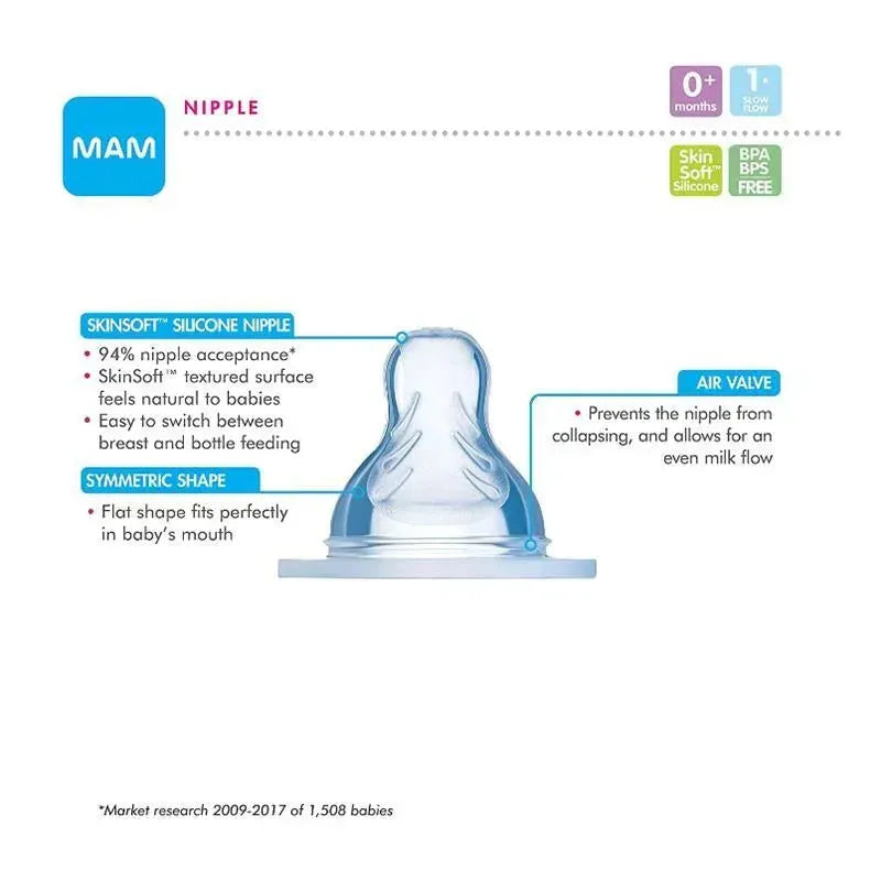 MAM Bottle Nipples, Level 1 Slow Flow Nipple, 0+ Months, 2 Count Image 3