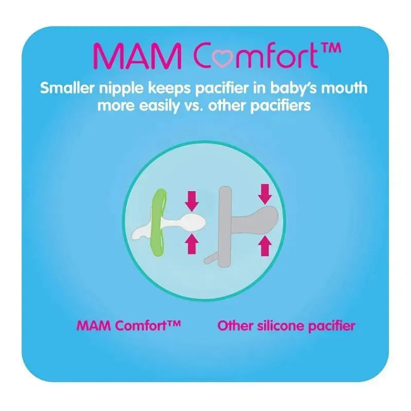 Mam Comfort Green 2Pk Pacifier, Newborn Image 5