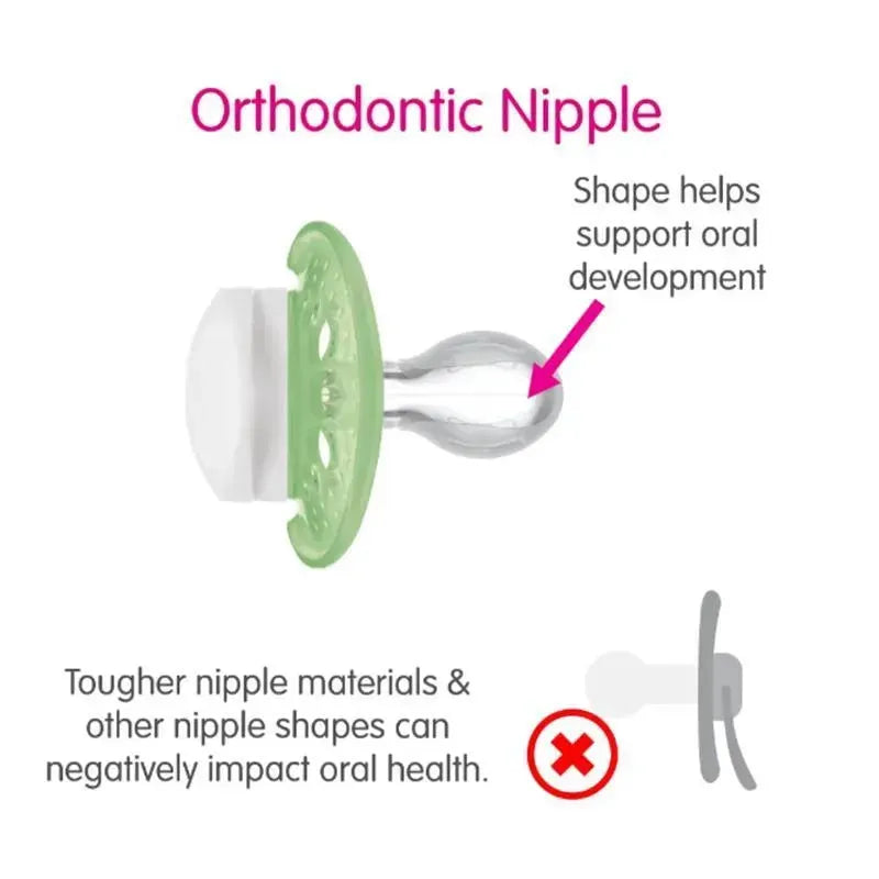 Mam Day & Night Orthodontic Silicone Pacifiers Set - 6+ Months Image 5