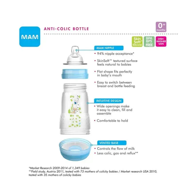 Mam Feed & Soothe Bottle Gift Set, Assorted Girl Colors - 6pc Image 7