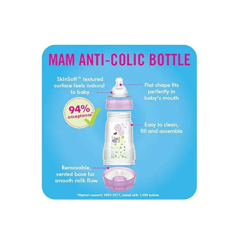 Mam Feed & Soothe Bottle Gift Set, Assorted Girl Colors - 6pc Image 5