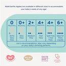 Mam - 15Pk Grow with Baby Gift Set Anti-Colic Bottles & Silicone Nipples SkinSoft Image 2