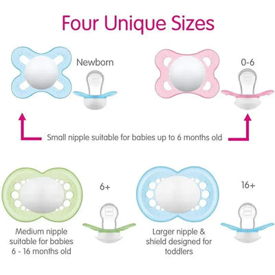 Two-pack of Mam Matte Deco Pacifiers for girls, featuring sizes suitable for newborns to 16+ months.