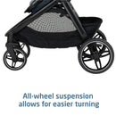 Maxi-Cosi - Zelia Pro 5-in-1 Travel System, SeaScape Image 3