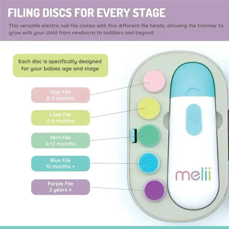 Melii - Electric Nail File, Safe Trimmer & Clipper Image 6