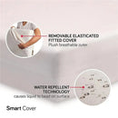 Million Dollar Baby - Babyletto Pure Core Non-Toxic Crib Mattress With Dry Waterproof Cover Image 3