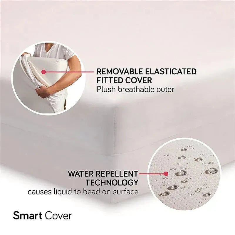 Million Dollar Baby - Babyletto Pure Core Non-Toxic Crib Mattress With Dry Waterproof Cover Image 3