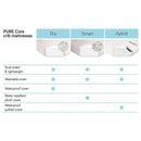 Million Dollar Baby - Babyletto Pure Core Non-Toxic Crib Mattress With Dry Waterproof Cover Image 7