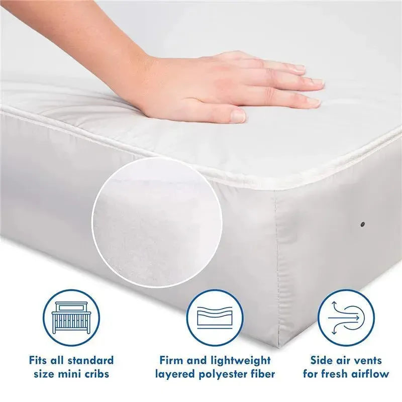 Million Dollar Baby - DaVinci Complete Slumber MINI Crib Mattress Image 4