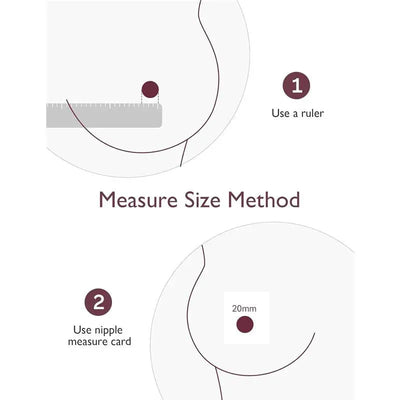 Measurement instructions for the Momcozy 24Mm Flange, showing a ruler and nipple measure card for sizing.