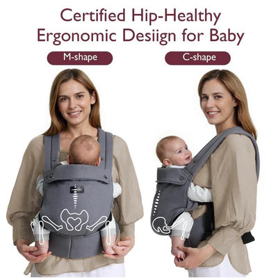 Momcozy baby carrier in grey, featuring ergonomic M-shape and C-shape designs for hip health, shown with a mother and baby.